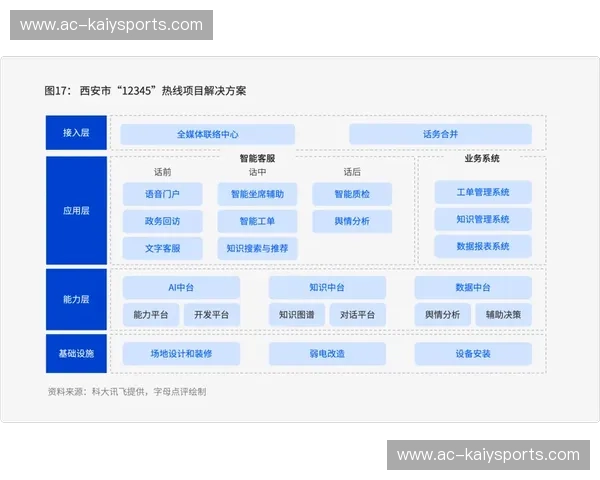 开云重置密码,全流程指南让你秒按卡点不慌 开云重置密码,全流程指南让你秒按卡点不慌