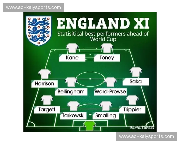 世界杯战术分析：看懂赛场背后的胜负密码